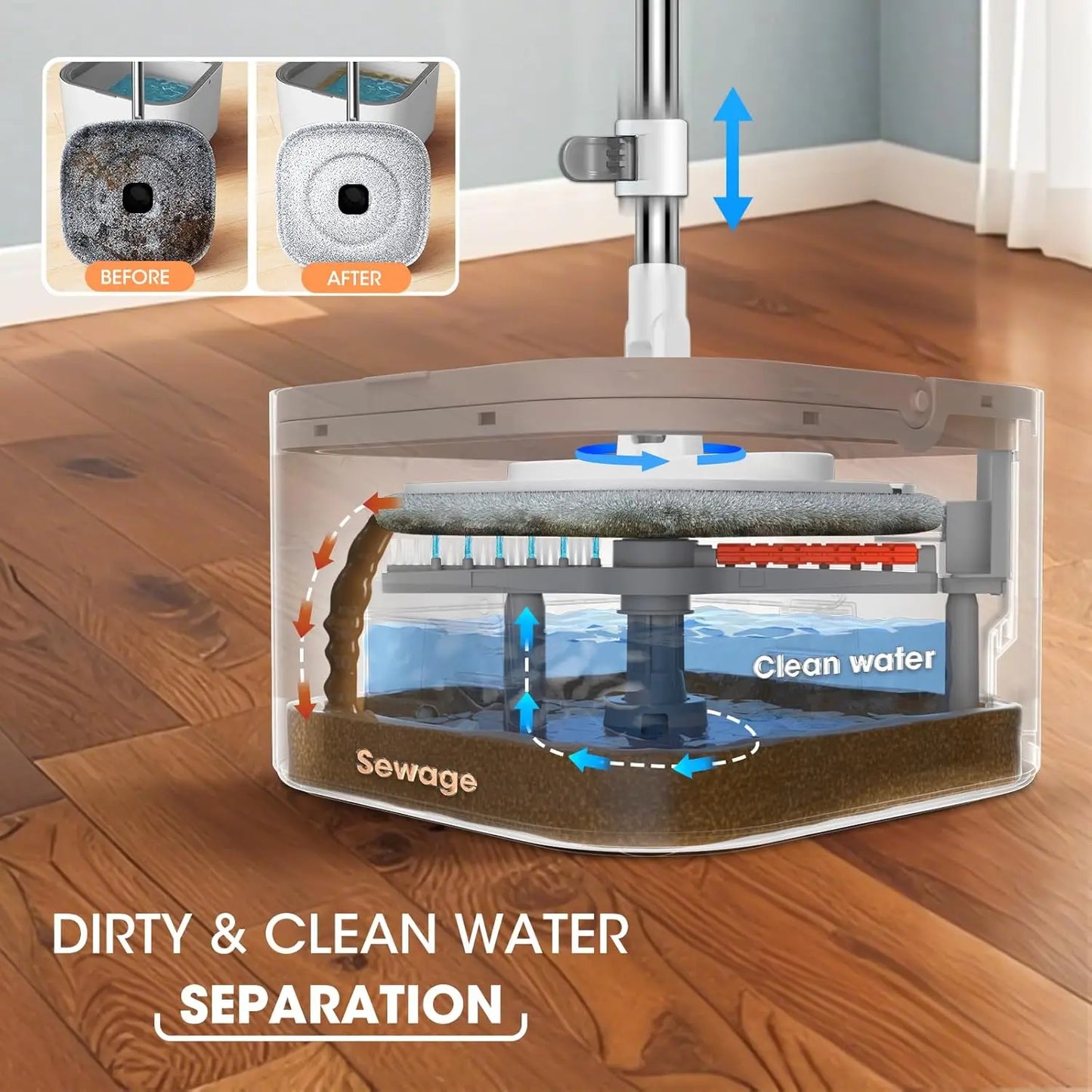 Round Flat Mop Bucket Set with Adjustable Handle–Dirty/Clean Water Separation Spin Mop and Bucket