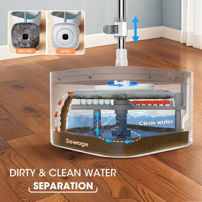 Round Flat Mop Bucket Set with Adjustable Handle–Dirty/Clean Water Separation Spin Mop and Bucket