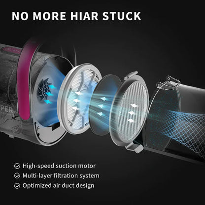 5 In 1 Pet Grooming Products Cat Dog Grooming Kit with Vacuum Suction High-Performance HEPA Filtration