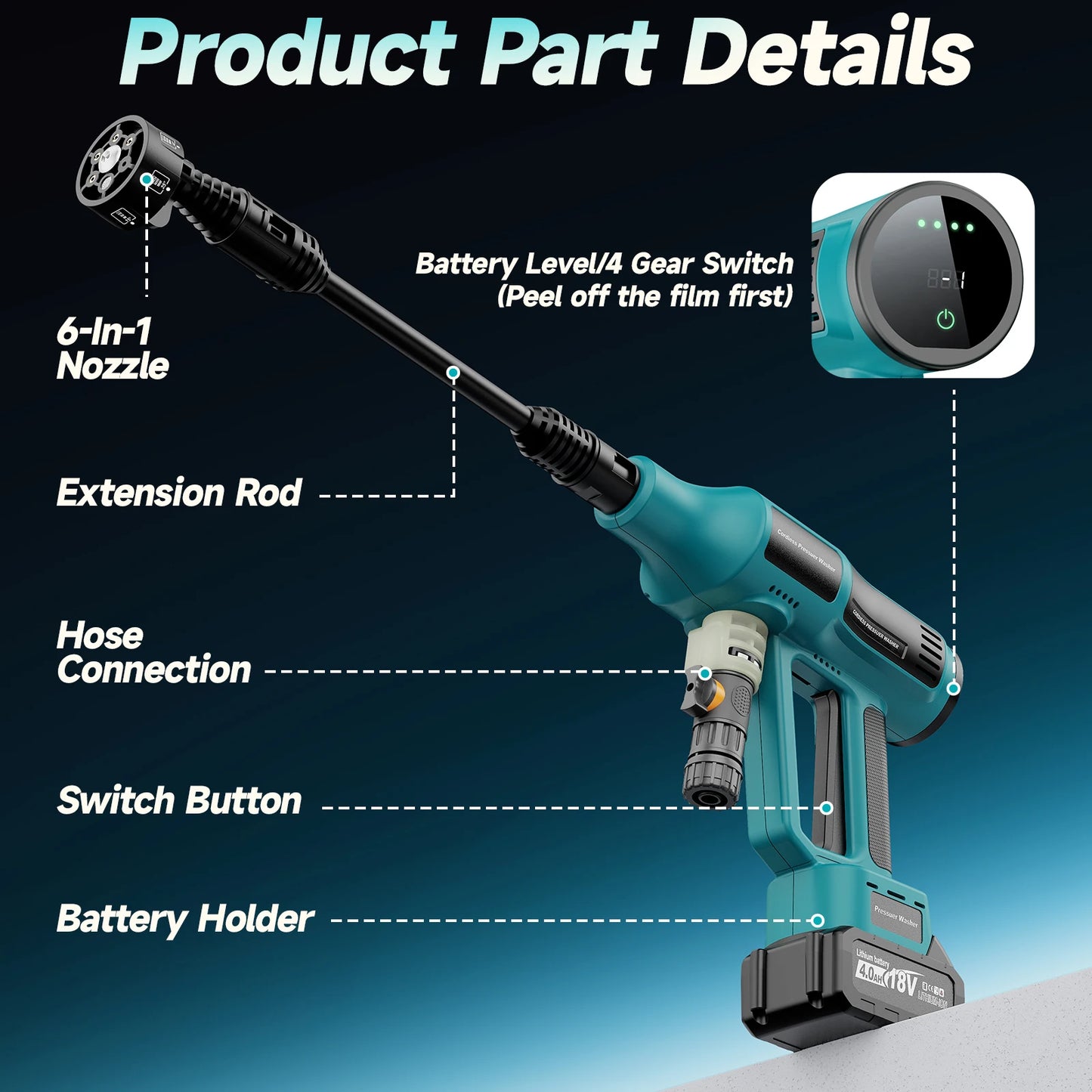 Cordless Pressure Washer, 6-in-1 Nozzle 700PIS Handheld Portable Battery & Charger for Car