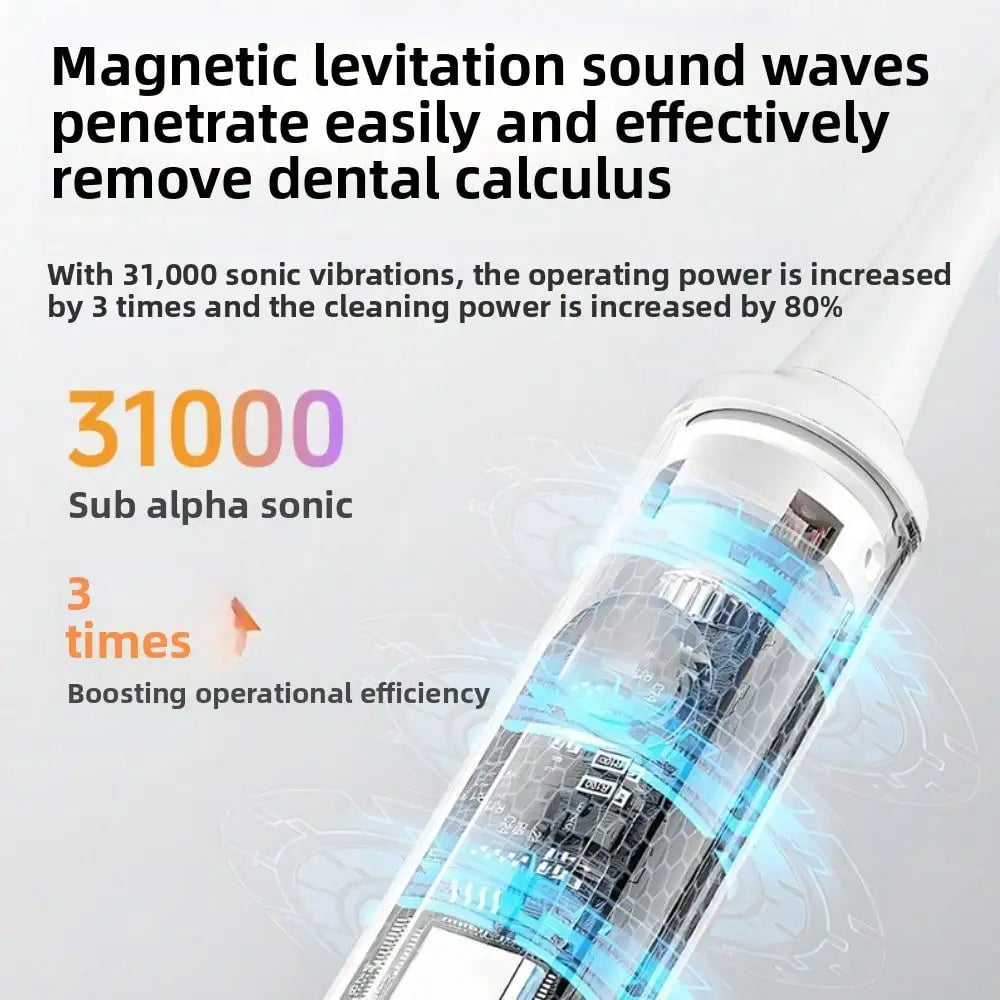 Electric Toothbrush Set Dental Washer Oral Calculus Removal Tooth Beauty Instrument