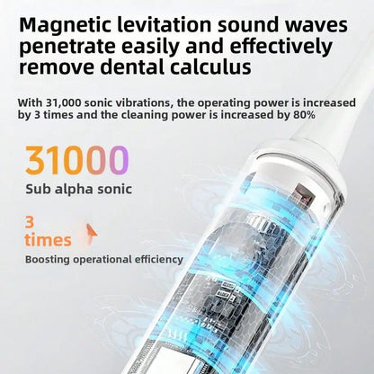 Electric Toothbrush Set Dental Washer Oral Calculus Removal Tooth Beauty Instrument