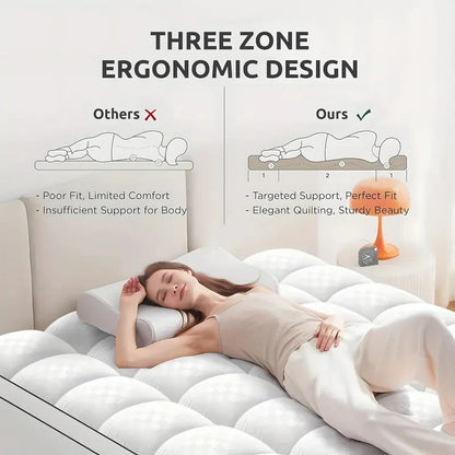 Thick Mattress Topper 1000Gsm Cooling Noiseless Breathable Fitted 8-21 Deep Pocket Machine Washable