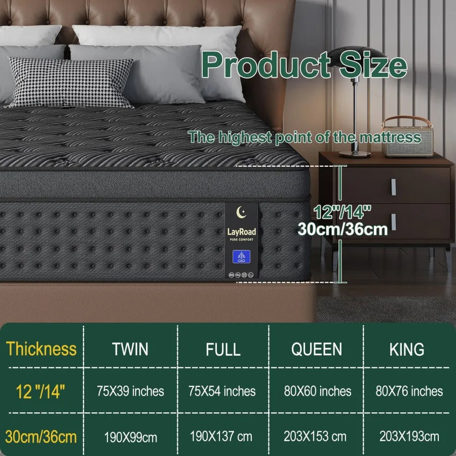 Memory Foam Spring Mattress Single/Double/Queen/King Sizes Boxed Mattress Medium Firmness Pressure Relief