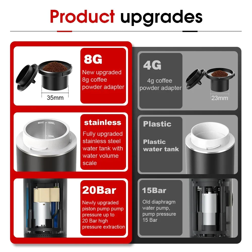 Wireless Electric Portable Espresso Coffee Machine for Home Camping Coffee Maker 3-in-1 Capsule Powder Travel Coffee Maker