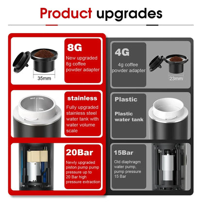 Wireless Electric Portable Espresso Coffee Machine for Home Camping Coffee Maker 3-in-1 Capsule Powder Travel Coffee Maker
