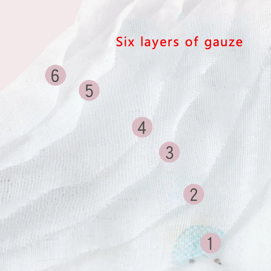 3/5 Pieces of Soft Gauze Face Towels, Ultra-Comfortable and Reusable Skincare Face Washcloths.