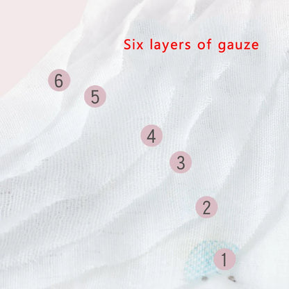 3/5 Pieces of Soft Gauze Face Towels, Ultra-Comfortable and Reusable Skincare Face Washcloths.