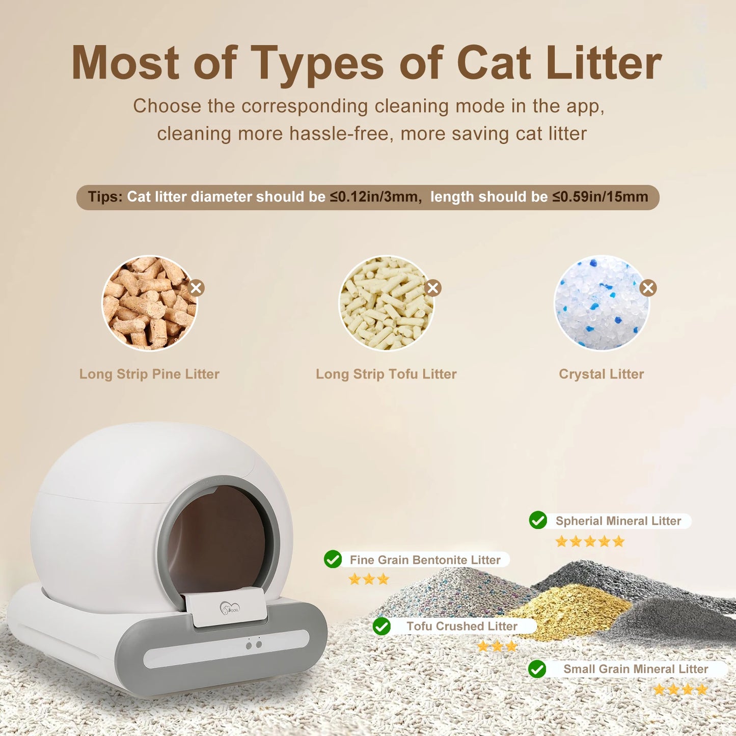 Self-Cleaning Cat Litter Box App Control, ONLY Supports Wi-Fi