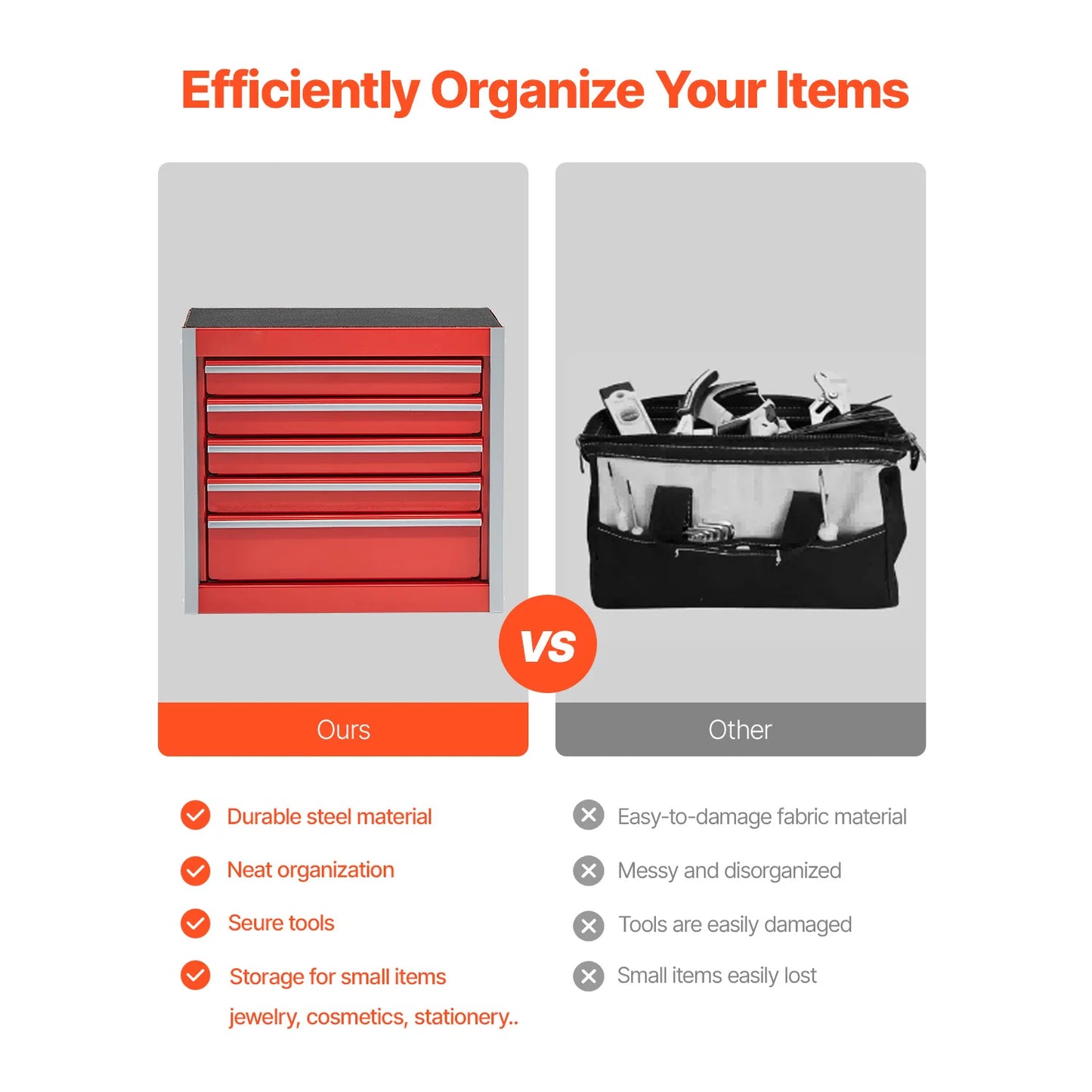 5-Drawer Metal Toolbox Red/Black Portable Small Tool Chest with PP Feet Pads for Garage Workshop Tools Storage