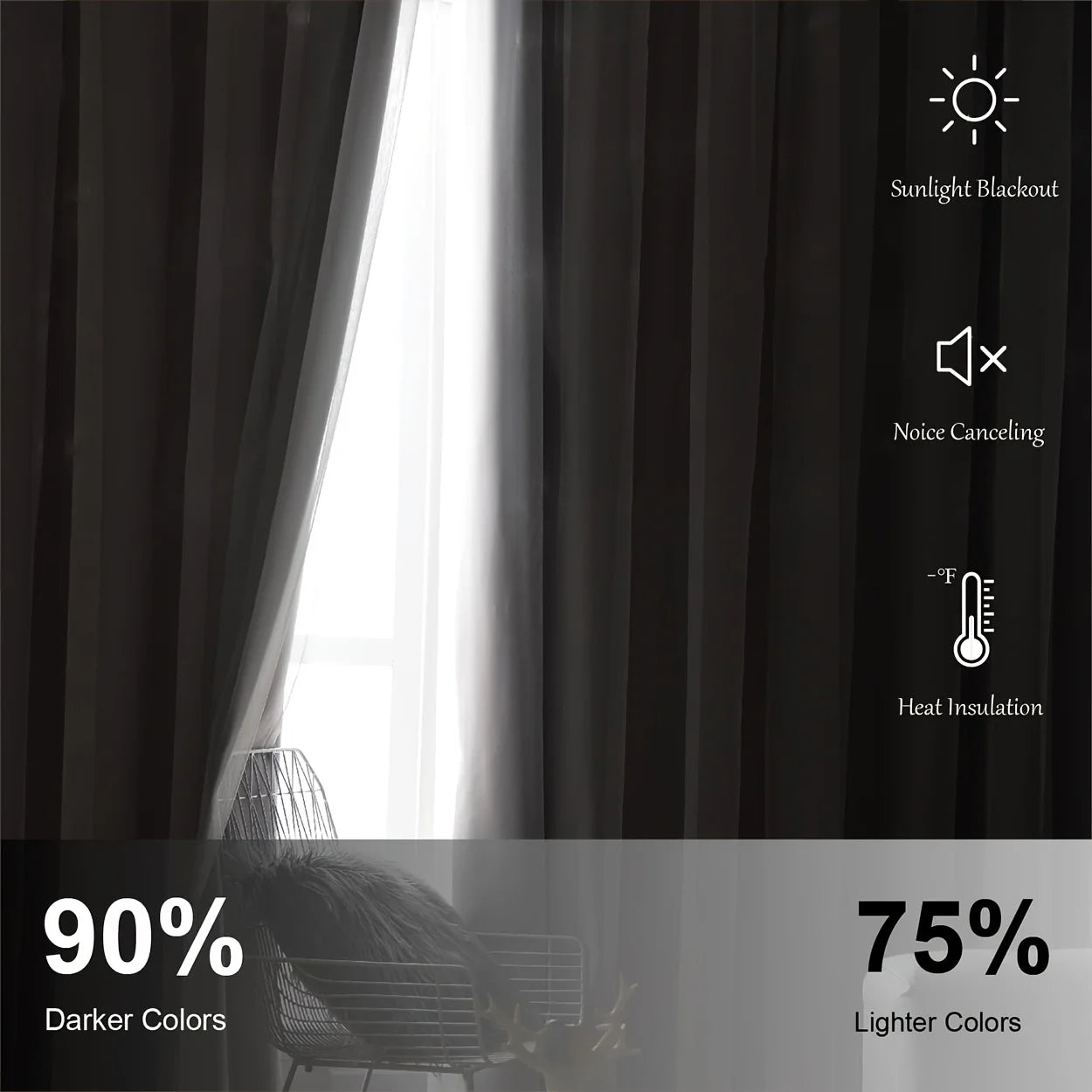Modern Simple Style New Trendy Twin Layer Curtain, Light Blocking