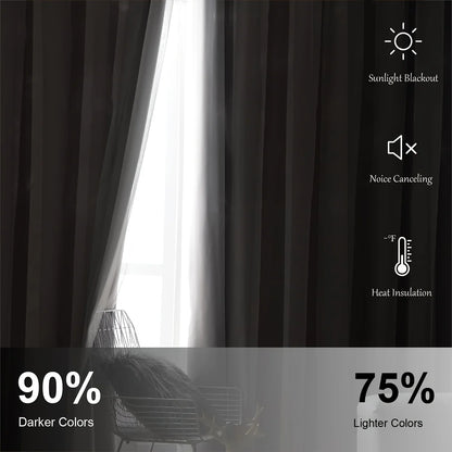 Modern Simple Style New Trendy Twin Layer Curtain, Light Blocking