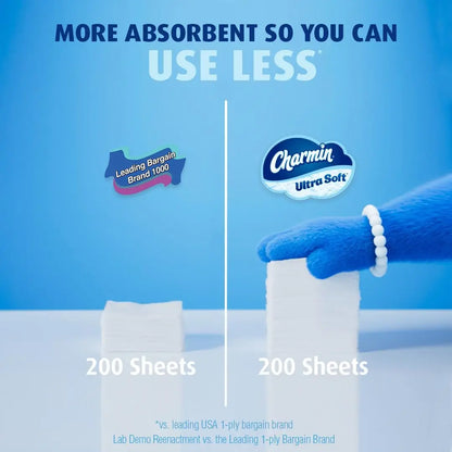 Ultra Soft Toilet Paper 6 Mega Rolls, Gentle and Absorbent.