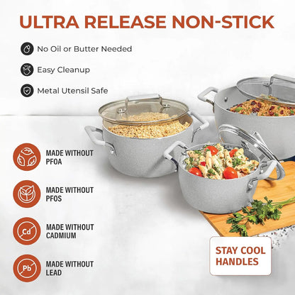 Gray Nonstick Pots and Pans Dishwasher Safe and Toxin Free