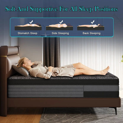 Memory Foam Mattress Pocket Spring Mattress Medium Firmness Suitable for Home Bedrooms and Hotels
