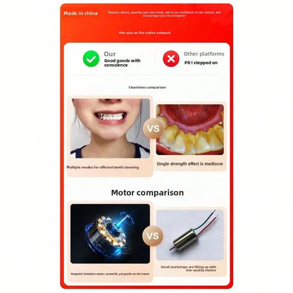 Electric Toothbrush Set Dental Washer Oral Calculus Removal Tooth Beauty Instrument