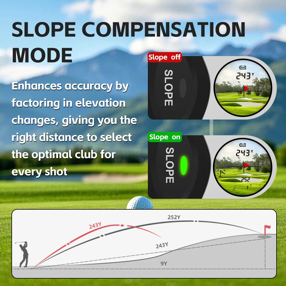 REVASRI Handheld Golf Rangefinder 6X 1000Yards Slope Mode Flag Lock Vibration, Strong Magnetic