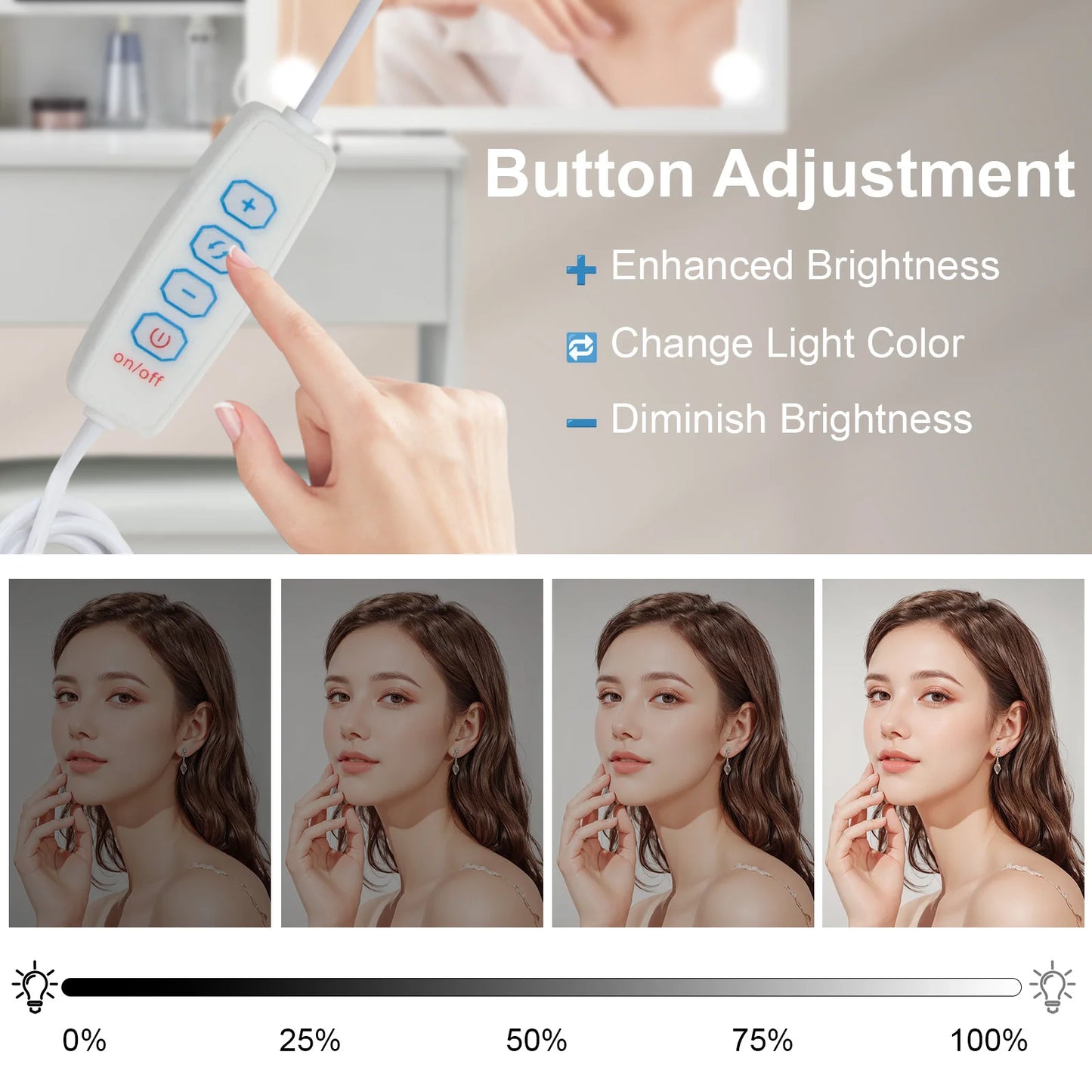 Modern White Dressing Table Stool Set with 3-Color Adjustable LED Light Mirror 4 Drawers.