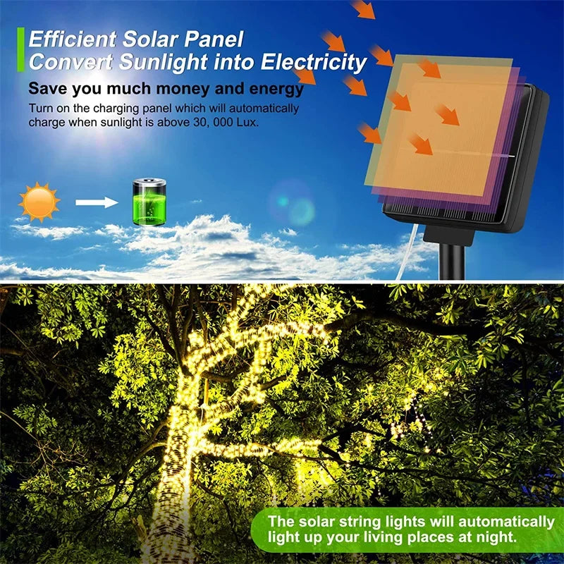 Solar LED Light Outdoor Garden Fairy Light String Led Twinkle Waterproof Light