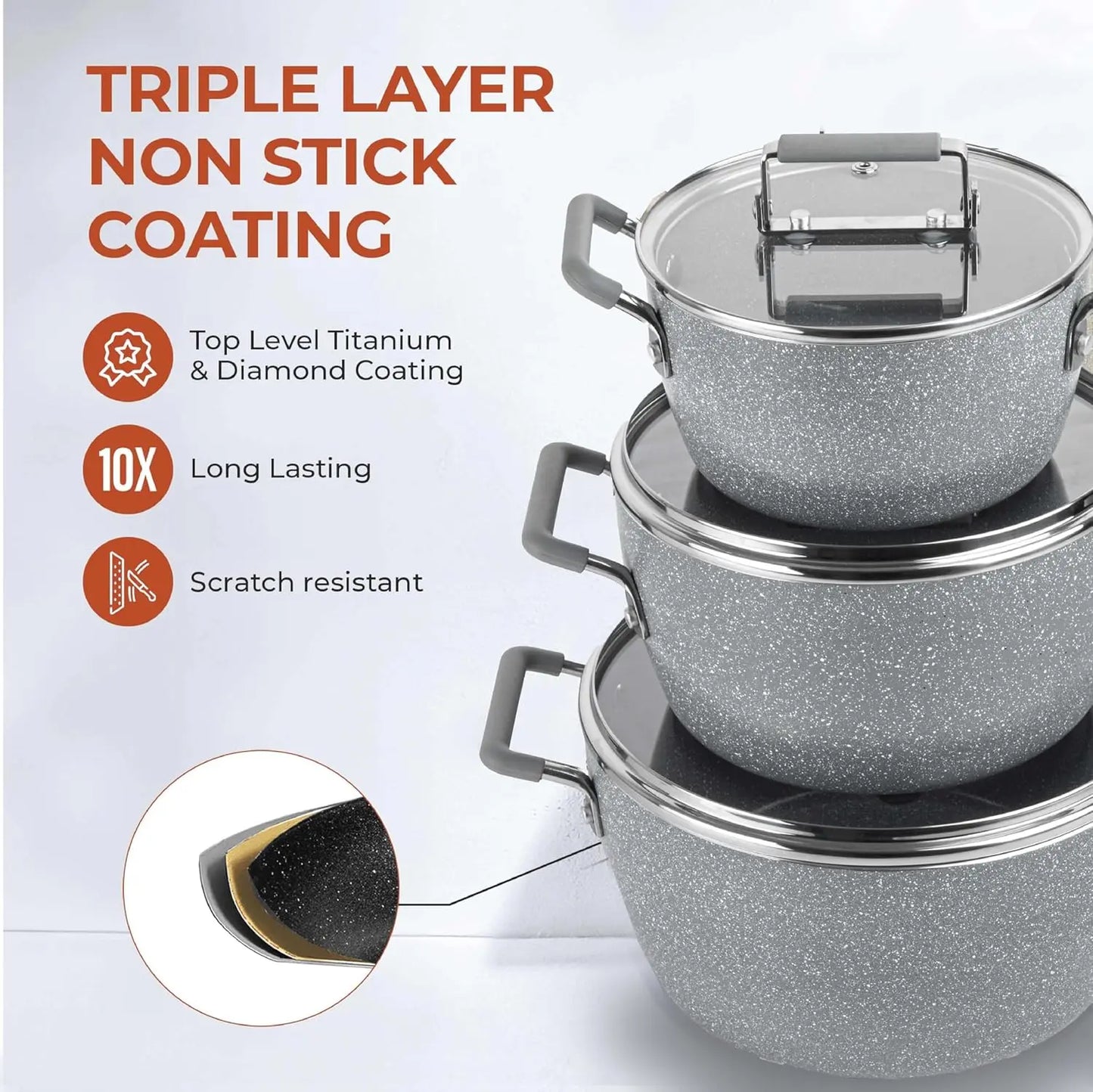 Gray Nonstick Pots and Pans Dishwasher Safe and Toxin Free