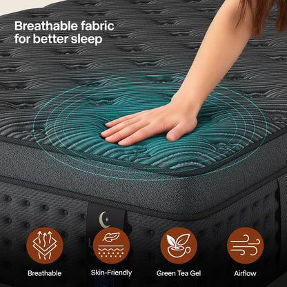 Memory Foam Spring Mattress Single/Double/Queen/King Sizes Boxed Mattress Medium Firmness Pressure Relief