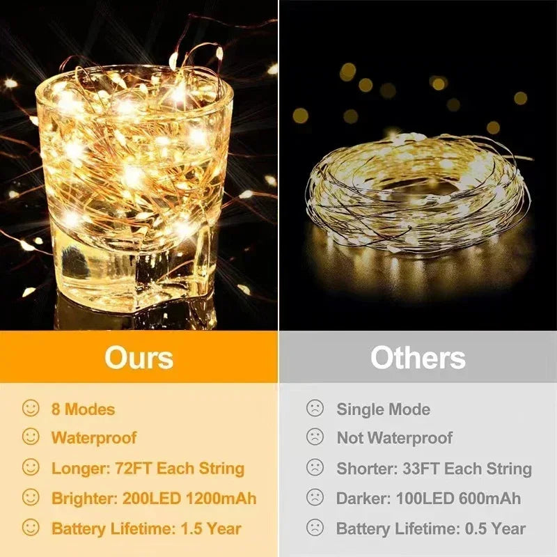 5Packs Solar Led Fairy Light Outdoor 8Modes Copper Wire Lights Waterproof