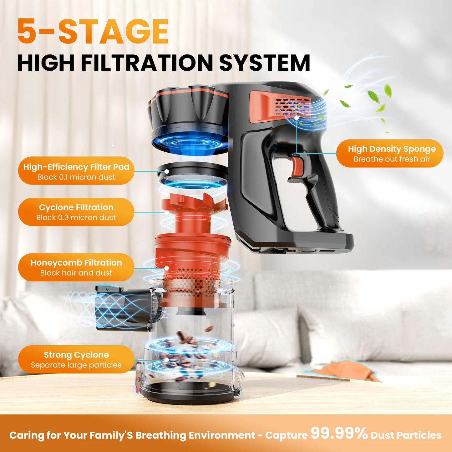 Cordless Stick Vacuum  6-in-1 Lightweight Handheld Vacuum