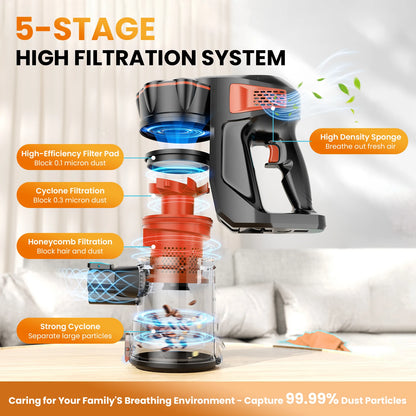Cordless Stick Vacuum  6-in-1 Lightweight Handheld Vacuum