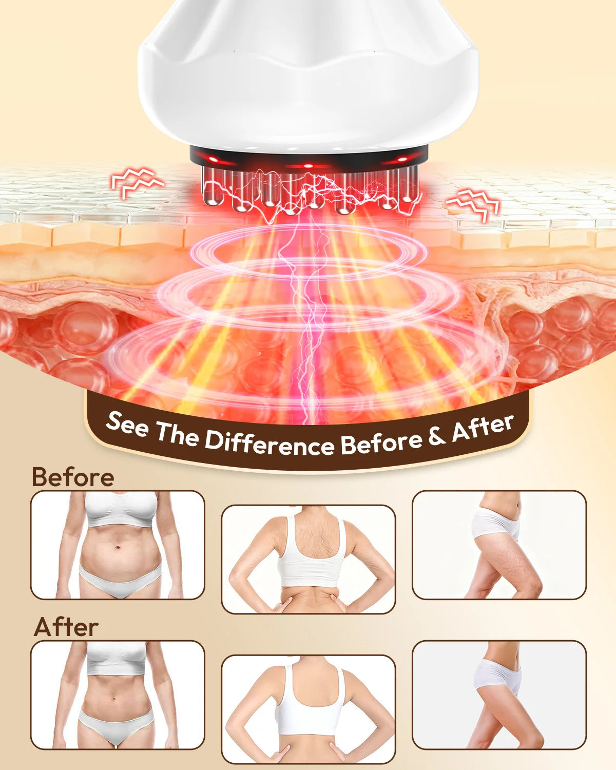Lymphatic Drainage Massager & Anti-Cellulite Tool, Body Sculpting Machine with Heat Vibration Soothing