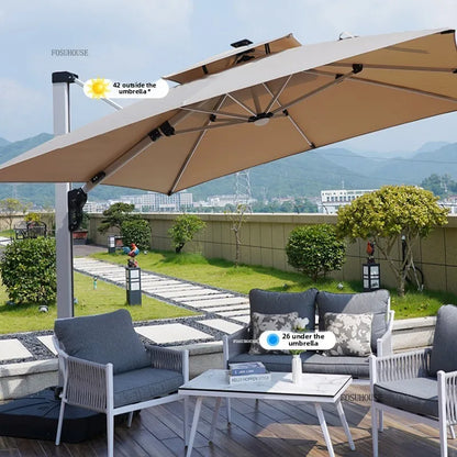 Balcony Outdoor Parasol Garden Patio Umbrellas Villa Open-air Stall Large Sun Umbrella