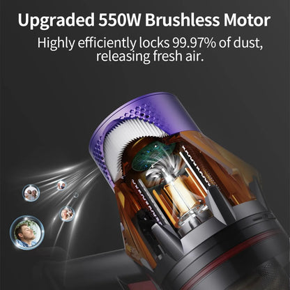V18 Cordless Vacuum Cleaner 550W 45000PA – Powerful Brushless Handheld Vacuum.